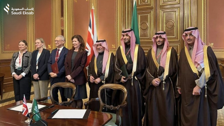 Memorandum of Understanding between Saudi Eksab and British International Investment
